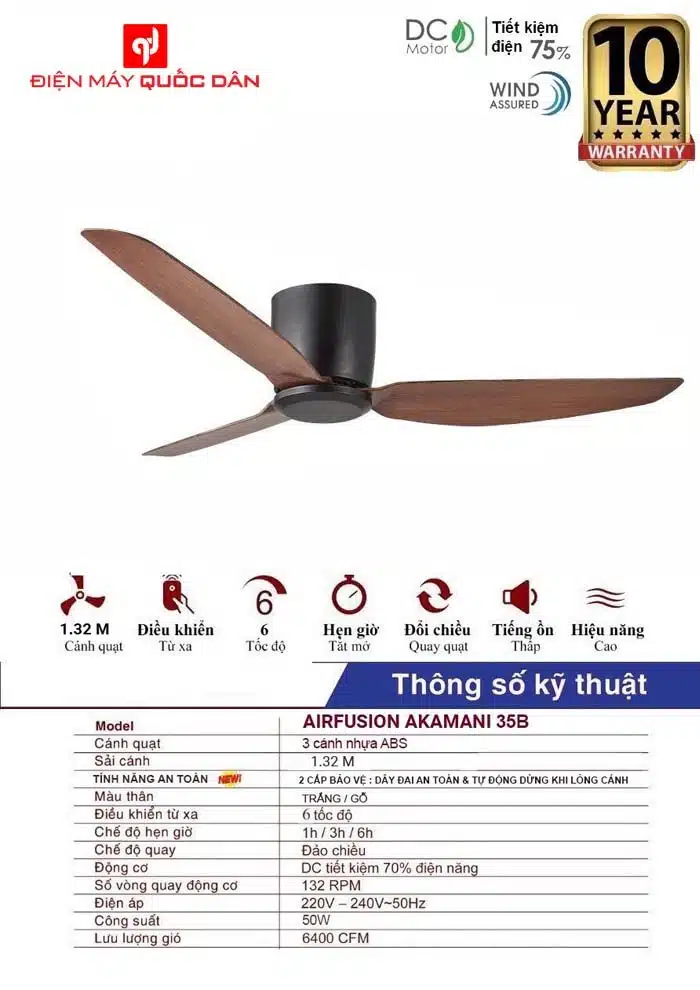 thông số quạt trần trang trí