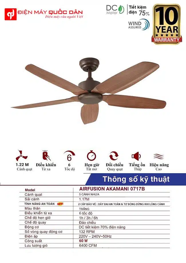 Quạt trần AIRFUSION trang trí